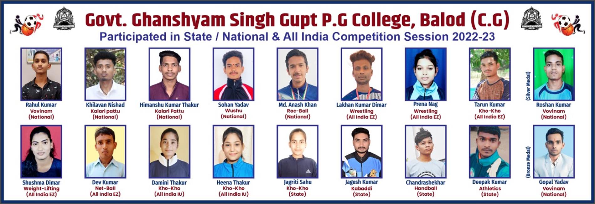 events-govt college balod | Govt. Ghanshyam Singh Gupt P.G. College Balod